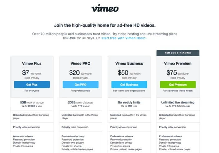 vimeo plans page