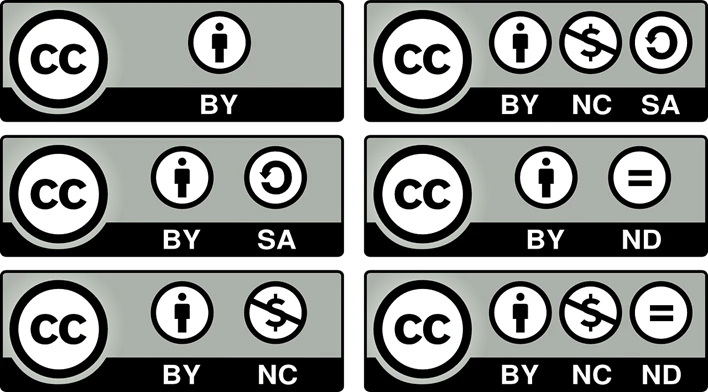 creative commons licenses