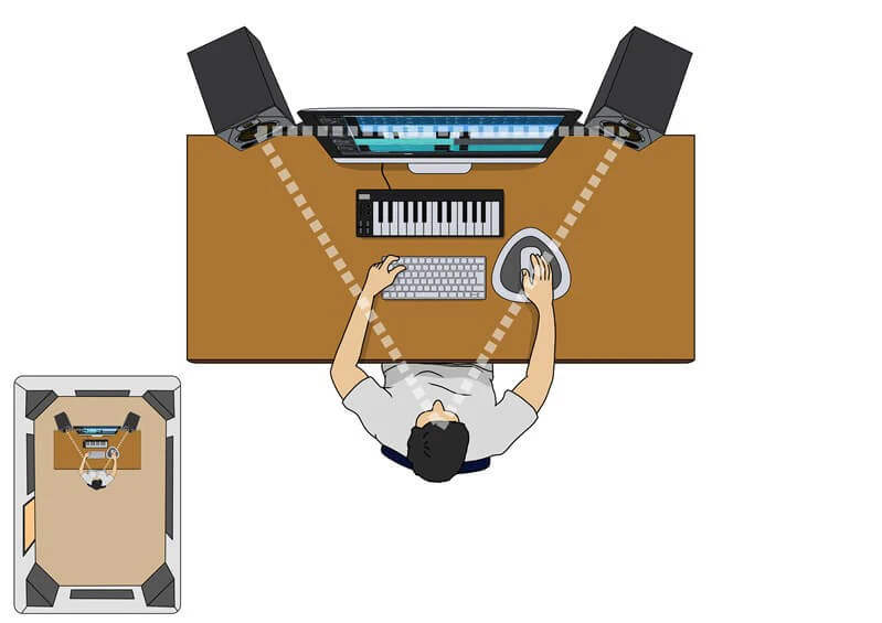 stereo triangle