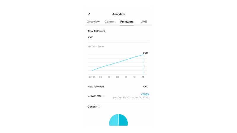 tiktok analytics followers metrics