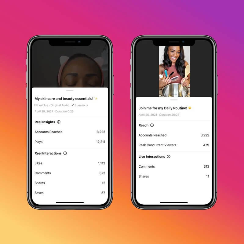 reels insights are essential instagram metrics
