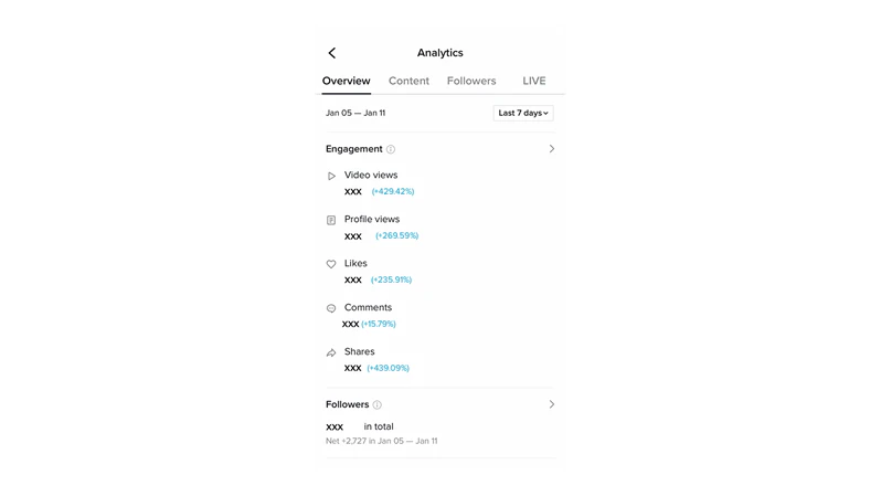 tiktok analytics