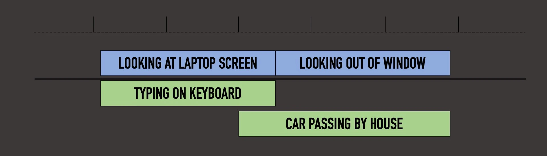 a visualization of what is j cut