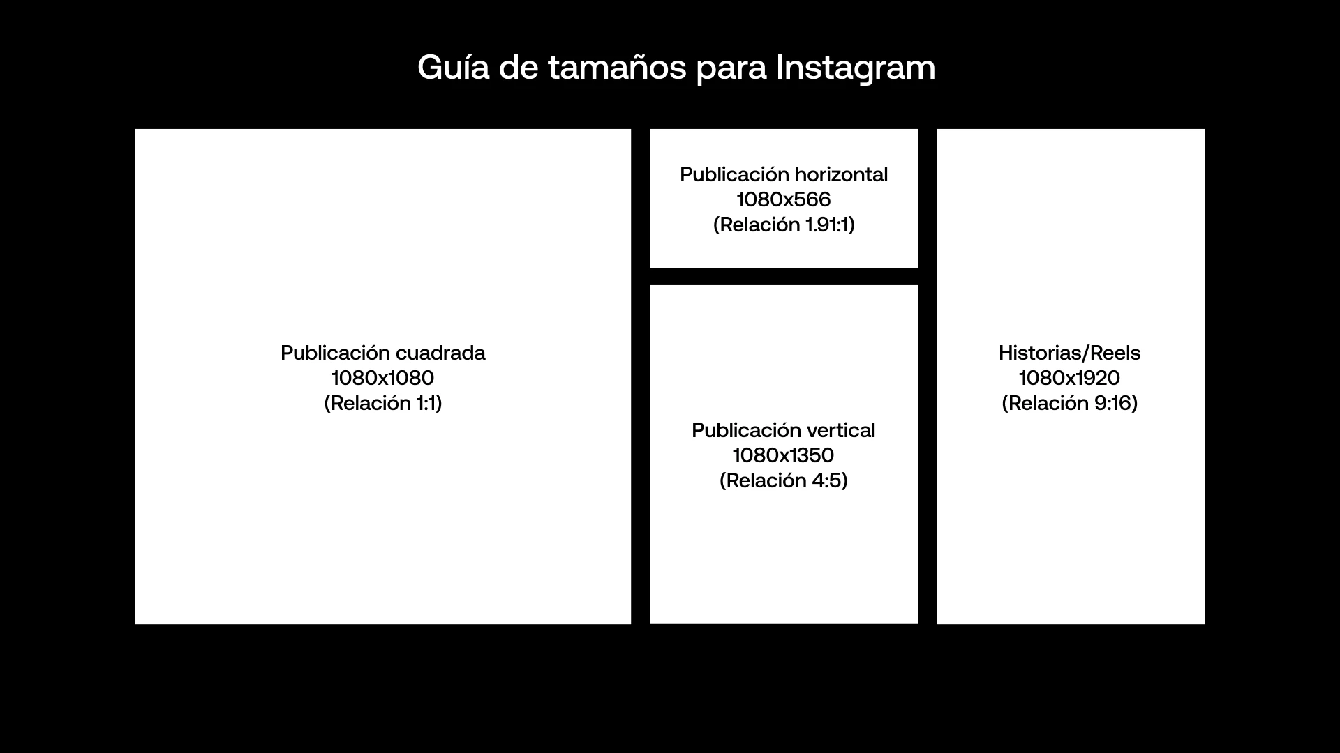 Proporciones y tamaños que admite Instagram