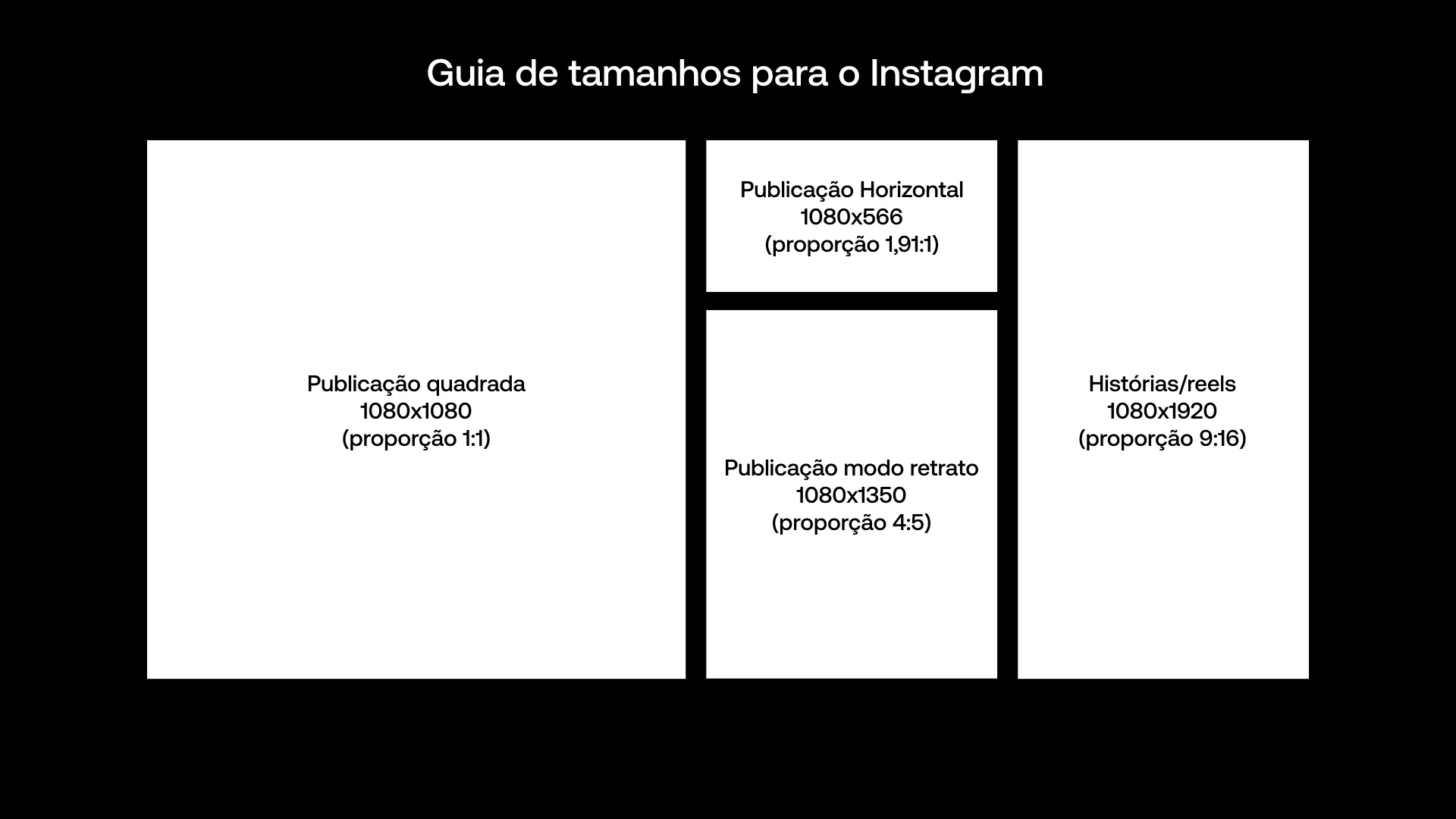 diferentes proporções e tamanhos suportados pelo Instagram